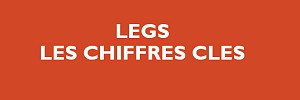 TIT Legs Chiffres Cles