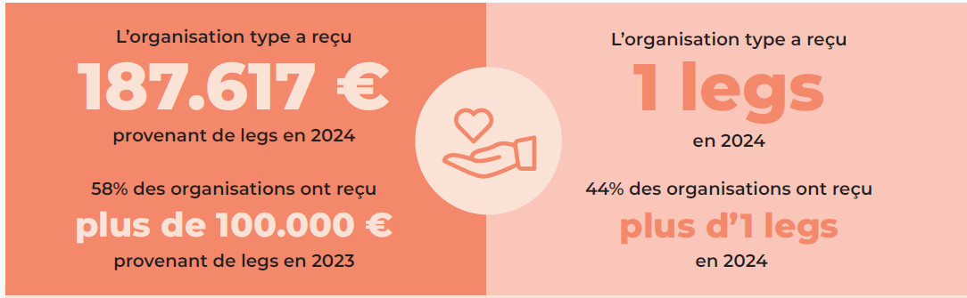 Bar Year2024 HoGent2